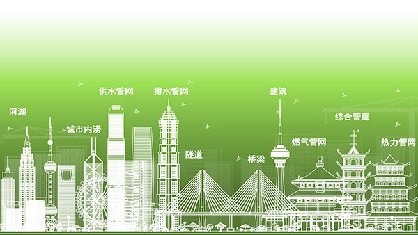 中國改革報(bào)刊發(fā) | 廈門市同安埭頭溪流域整治創(chuàng)新與智慧平臺(tái)建設(shè)