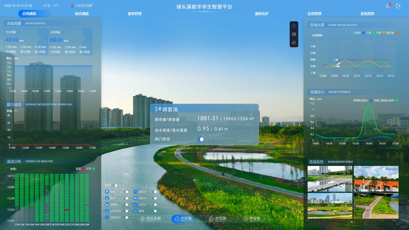 中國改革報(bào)刊發(fā) | 廈門市同安埭頭溪流域整治創(chuàng)新與智慧平臺(tái)建設(shè)(圖3)