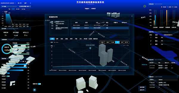 古建筑結構健康監(jiān)測|讀懂古建筑的“心聲”(圖3)