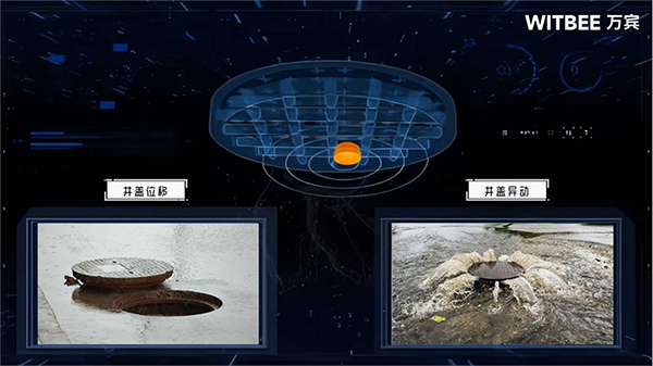 腳下的安全守護(hù)者：萬(wàn)賓智能井蓋傳感器(圖2)