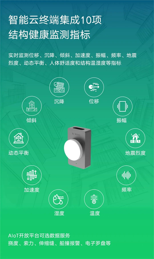 5G智能結(jié)構(gòu)診斷器：無(wú)損結(jié)構(gòu)健康監(jiān)測(cè)，助力城市基建安全運(yùn)行(圖2)