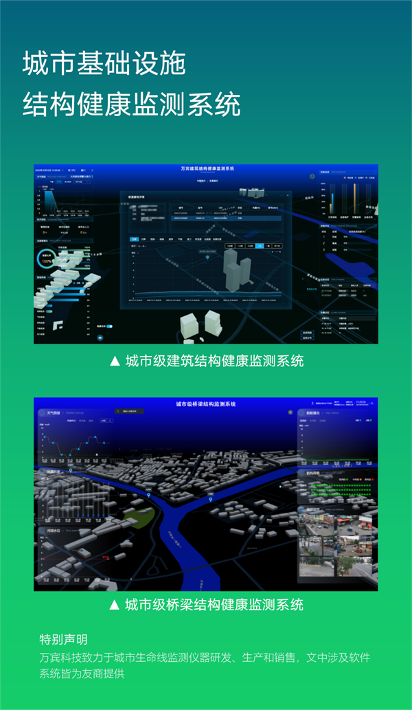 5G智能結(jié)構(gòu)診斷器：無(wú)損結(jié)構(gòu)健康監(jiān)測(cè)，助力城市基建安全運(yùn)行(圖7)