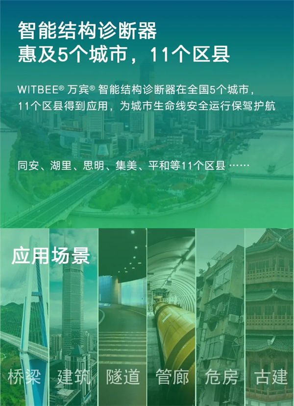 5G智能結(jié)構(gòu)診斷器：無(wú)損結(jié)構(gòu)健康監(jiān)測(cè)，助力城市基建安全運(yùn)行(圖4)