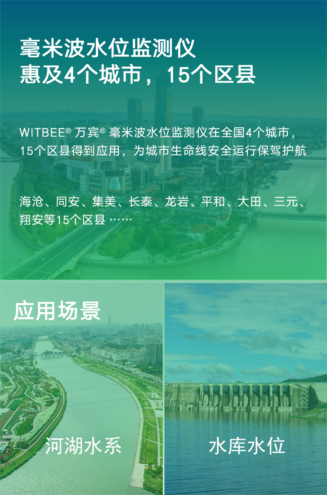 毫米波水位監(jiān)測(cè)儀，全天候精準(zhǔn)感知河湖水位與環(huán)境變化(圖5)