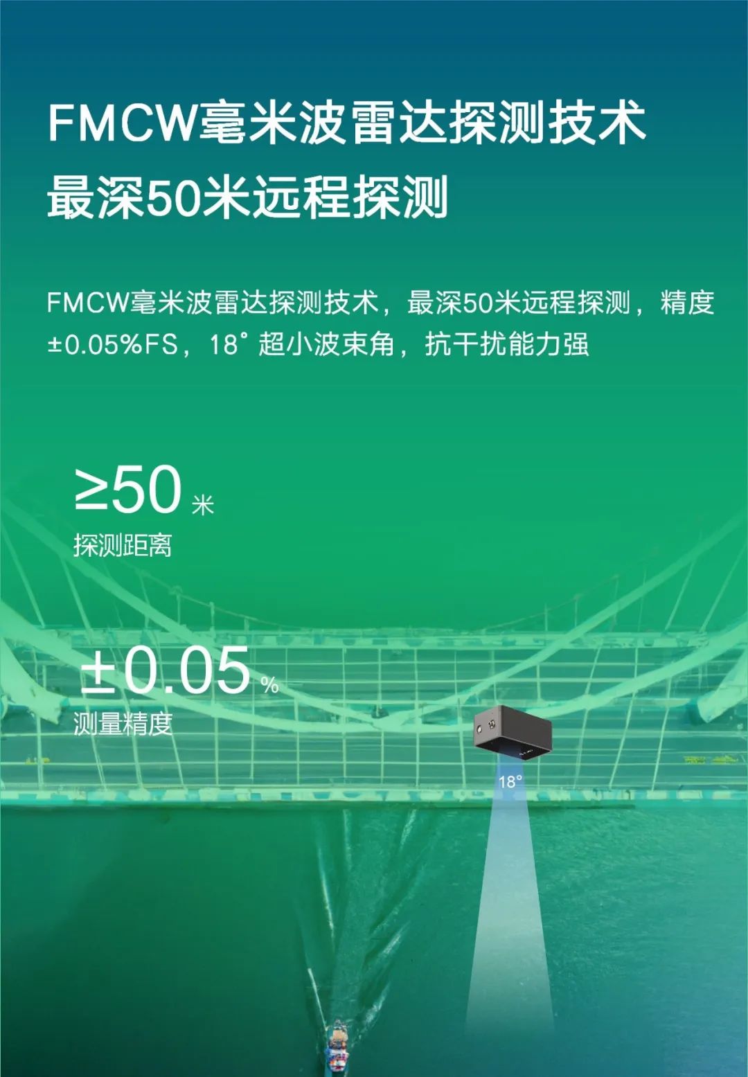 毫米波水位監(jiān)測(cè)儀，全天候精準(zhǔn)感知河湖水位與環(huán)境變化(圖2)