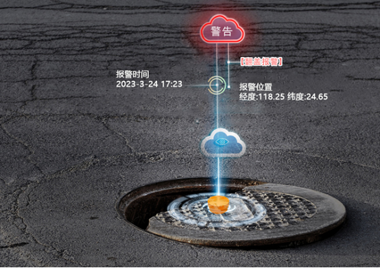 智能井蓋傳感器，助力城市生命線安全建設(shè)(圖3)
