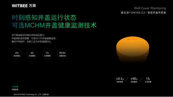 綜合管廊安全監測，助力市政管廊智能化管理(圖6)