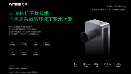 萬賓內澇監測儀器，精準預警城市內澇風險(圖3)