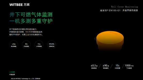 燃?xì)夤芫W(wǎng)監(jiān)測系統(tǒng) 建設(shè)智能化燃?xì)庑录夹g(shù)(圖7)