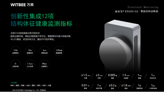 燃?xì)夤芫W(wǎng)監(jiān)測系統(tǒng) 建設(shè)智能化燃?xì)庑录夹g(shù)(圖6)