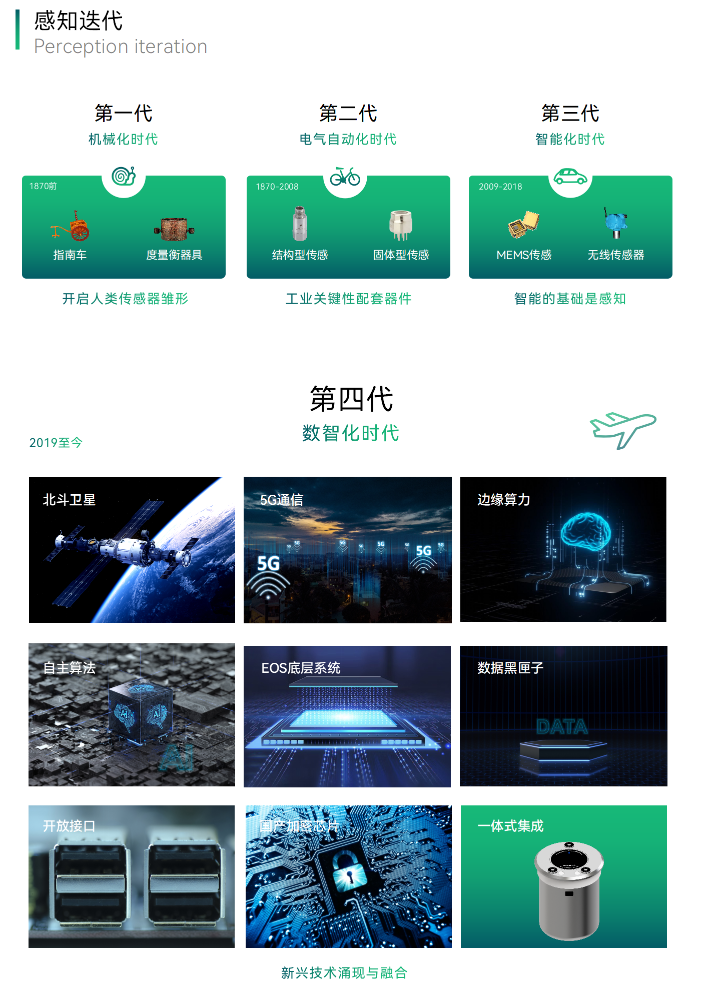 萬賓科技榮獲2023物聯(lián)網(wǎng)場景應(yīng)用品牌企業(yè)&創(chuàng)始人發(fā)表專題演講(圖2)