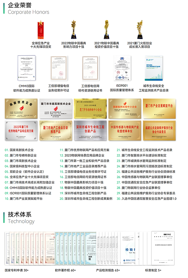 《智慧安全應急產業圖譜1.0》重磅發布，萬賓科技入選兩大板塊(圖9)
