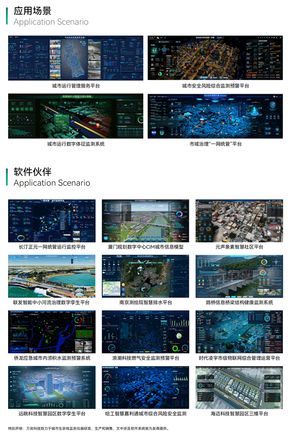 《智慧安全應急產業圖譜1.0》重磅發布，萬賓科技入選兩大板塊(圖8)