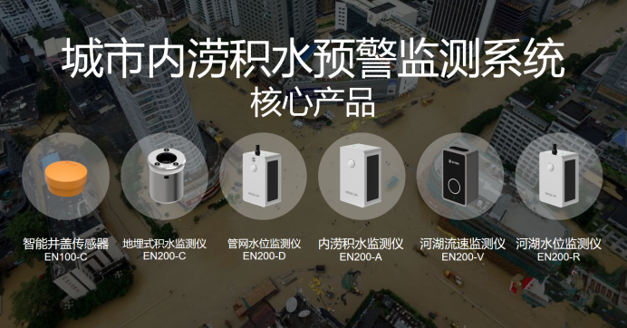 城市內澇預警監測系統的作用，助力建設“海綿”城市(圖3)