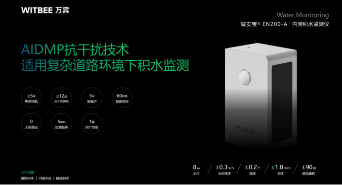 城市內(nèi)澇積水點(diǎn)監(jiān)測，內(nèi)澇容易積水的路段(圖2)