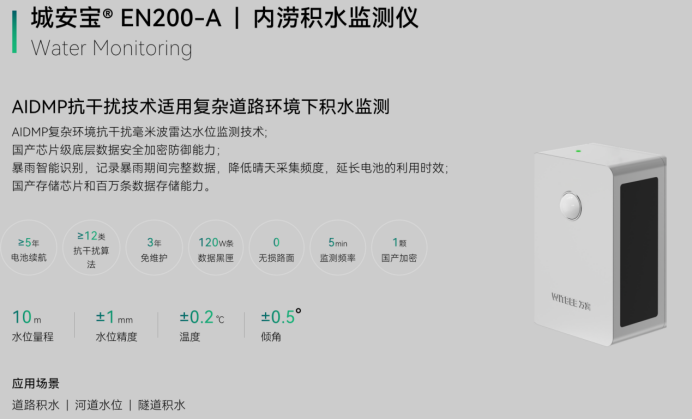 如何預(yù)防城市內(nèi)澇？內(nèi)澇預(yù)警監(jiān)測系統(tǒng)(圖2)