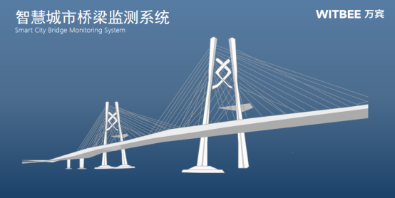 智慧橋梁監測系統，智能技術保障結構安全(圖1)