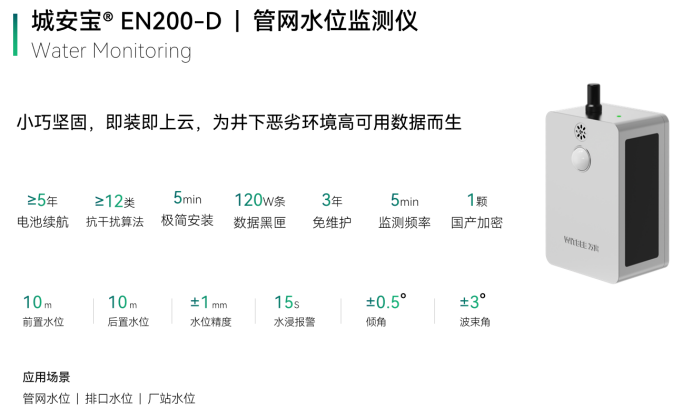 守護碧水清流，水環境綜合治理監測系統筑牢生態屏障(圖4)