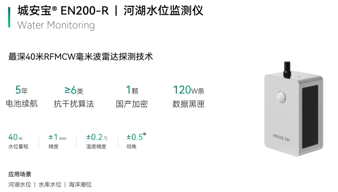 守護碧水清流，水環境綜合治理監測系統筑牢生態屏障(圖5)