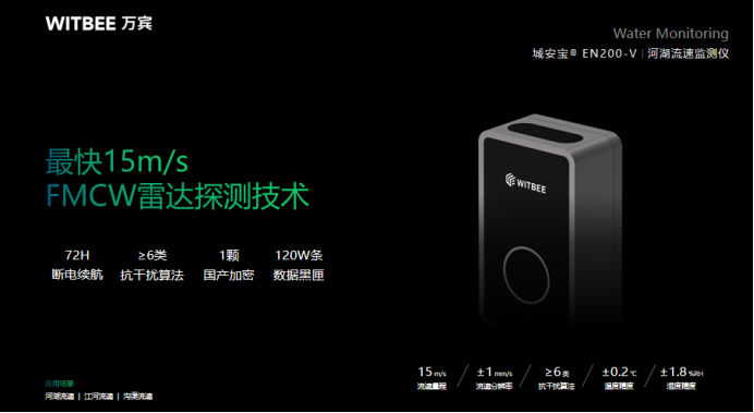 智慧橋梁健康監測系統，時刻守護橋梁安全(圖4)