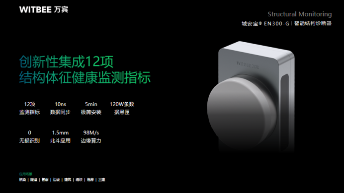 智慧橋梁健康監測系統，時刻守護橋梁安全(圖3)
