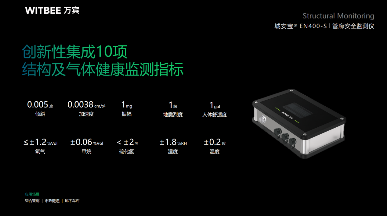 萬賓科技隧道自動(dòng)化智能監(jiān)測(cè)，全天候守護(hù)隧道安全(圖6)