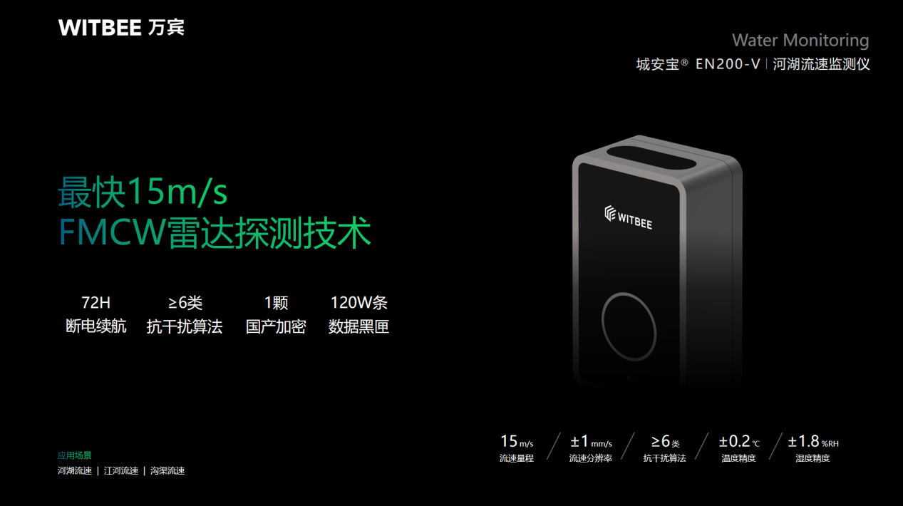 智能化水環(huán)境監(jiān)測系統(tǒng)：實(shí)現(xiàn)水環(huán)境全天候在線監(jiān)測(圖6)