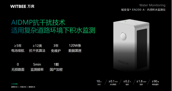 萬賓科技內澇積水監測設備，實時監測精準識別(圖2)