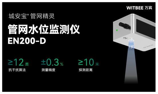 萬賓科技管網(wǎng)水位監(jiān)測(cè)儀，智能監(jiān)測(cè)城市地下生命線(圖2)