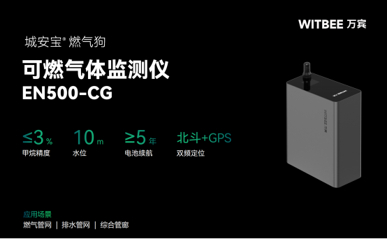 燃?xì)夤芫W(wǎng)24小時(shí)監(jiān)測(cè)，燃?xì)夤芫W(wǎng)在線監(jiān)測(cè)設(shè)備(圖2)