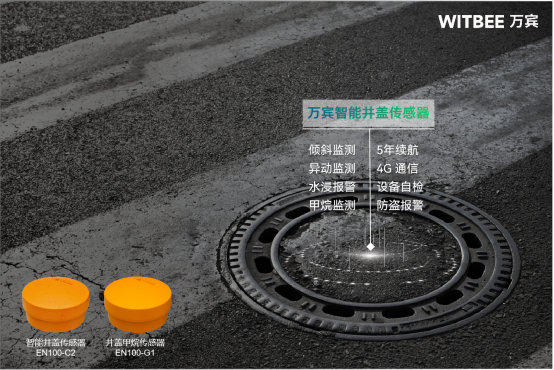 物聯網智能井蓋實時監測，智慧預警更及時(圖2)