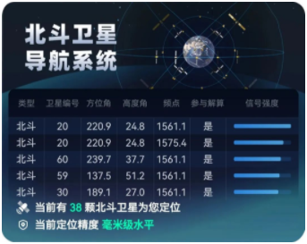 萬賓科技大規(guī)模中小橋梁群結(jié)構(gòu)健康監(jiān)測技術(shù)與應(yīng)用(圖8)