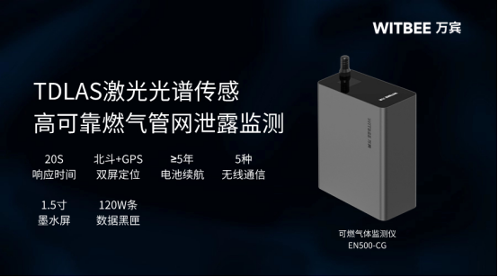 燃氣管網更新升級，燃氣管網監測設備(圖2)