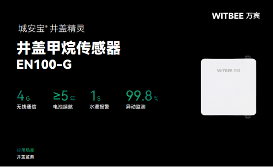萬(wàn)賓科技井蓋甲烷傳感器：城市地下安全的守護(hù)者(圖3)