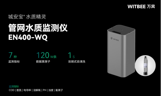 黑臭水體水質監測：污染治理，監測先行(圖3)