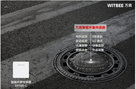位移、破損、翻轉，井蓋的這些“病痛”如何醫治(圖2)