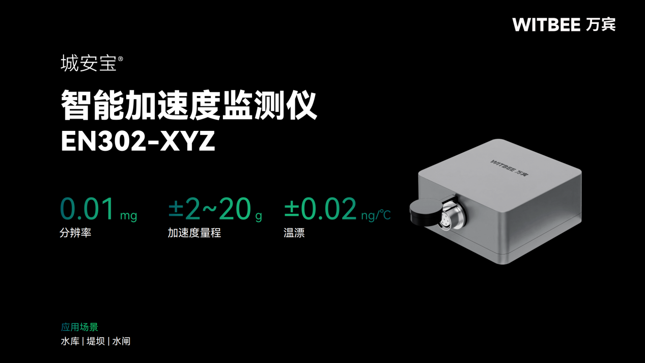 橋梁加速度變化的影響因素?怎樣實現(xiàn)智慧的異常預警(圖2)