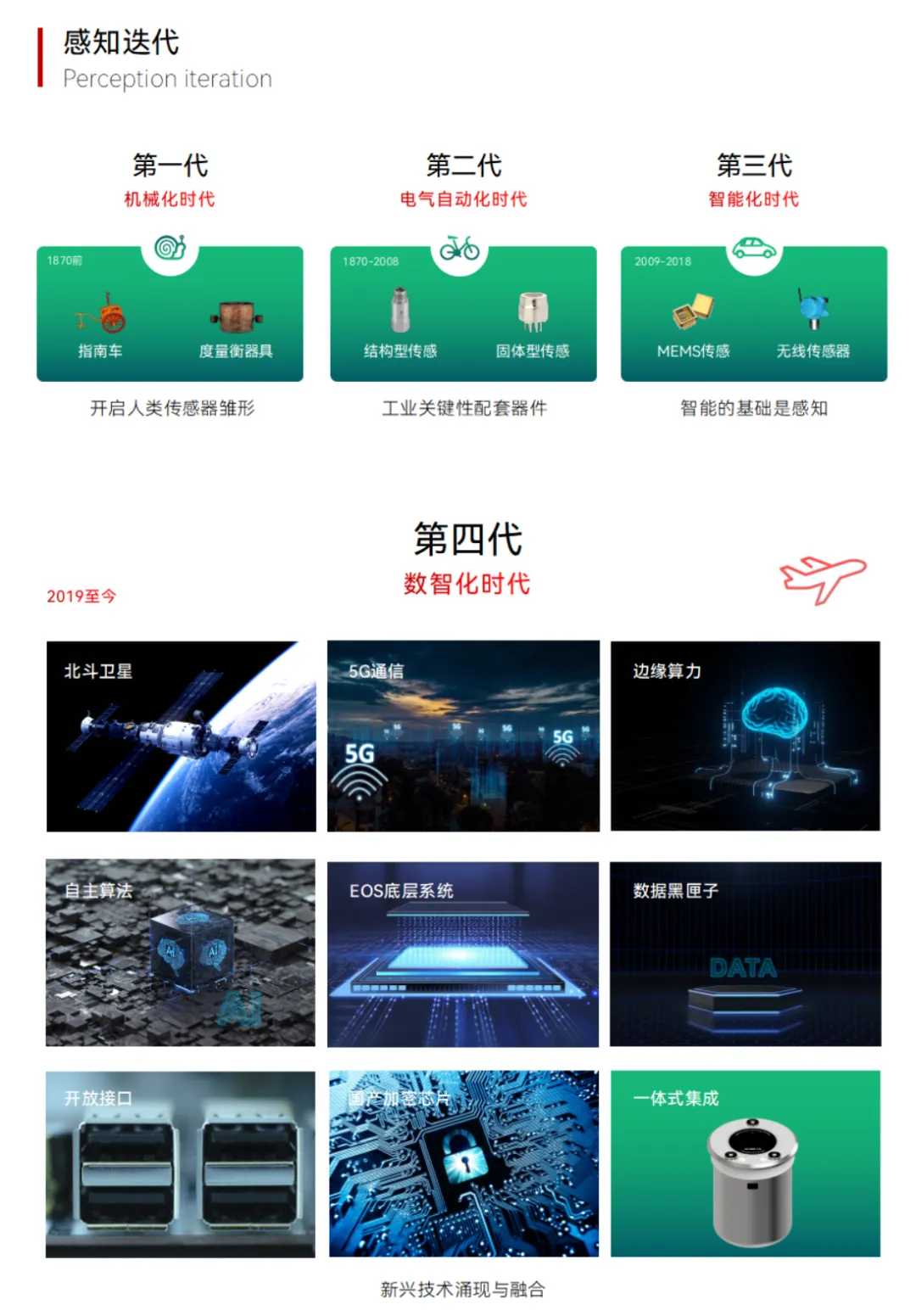 上海市土木工程學(xué)會新動作：韌性城市與生命線工程專委會成立，創(chuàng)始人獲選委員(圖7)