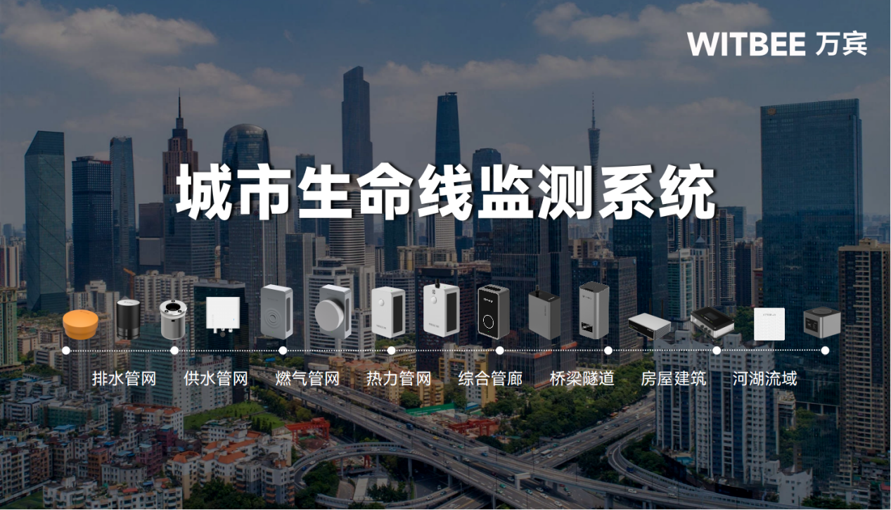 城市生命線監(jiān)測預(yù)警系統(tǒng)：守護(hù)城市的每一個(gè) “毛細(xì)血管”(圖1)