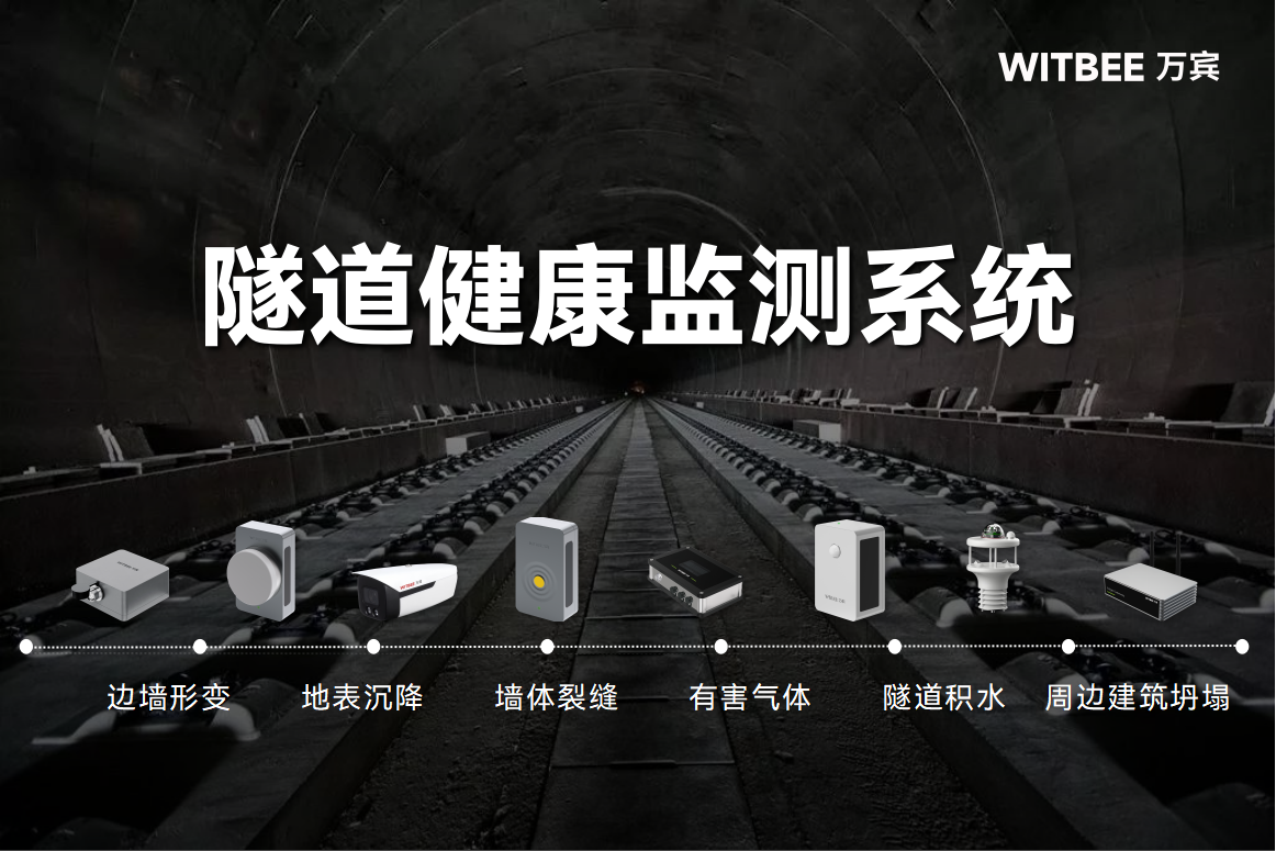隧道形變、沉降監測，為出行安全加碼(圖2)