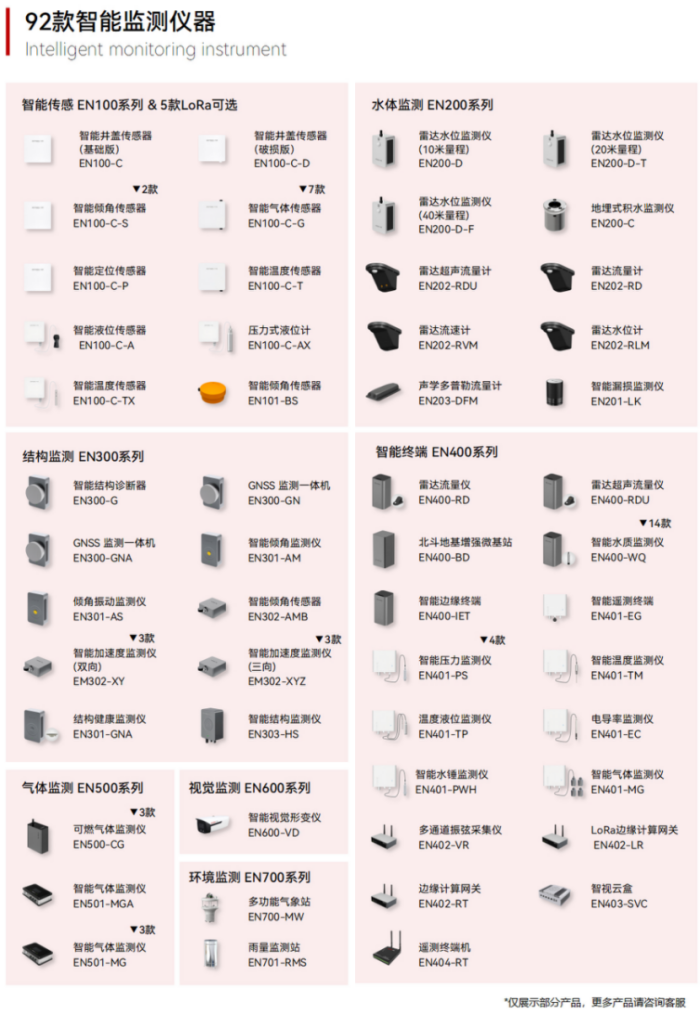 圓滿閉幕，全省城市生命線安全工程技術(shù)交流與培訓(xùn)會 (6).png