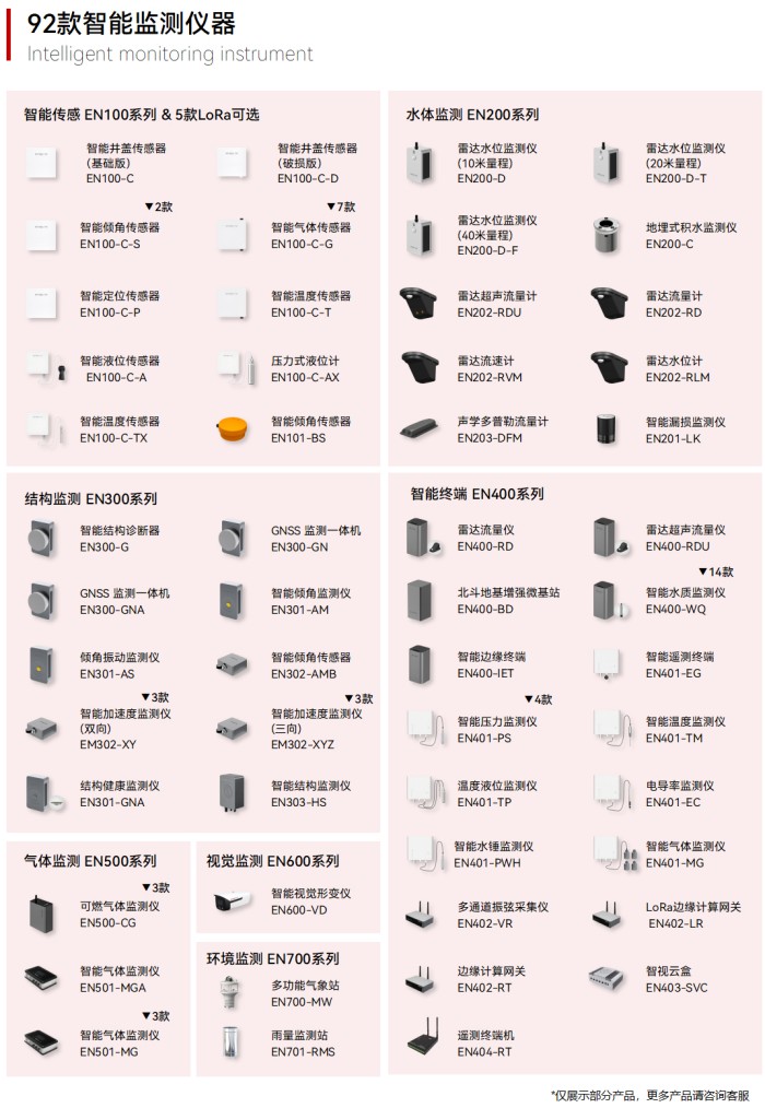 廈門5G大賽重磅揭榜！27項目引領5G-A革命，萬賓科技榮耀登榜 (1).jpg
